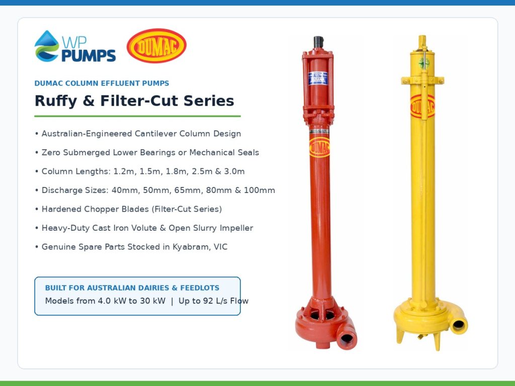 DUMAC Ruffy & Filter-Cut Column Effluent Pumps — W&P Pumps